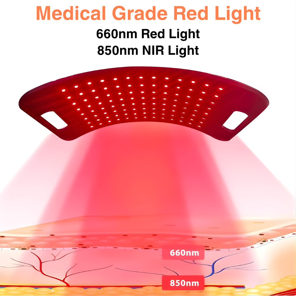 Red Light Therapy Lamp